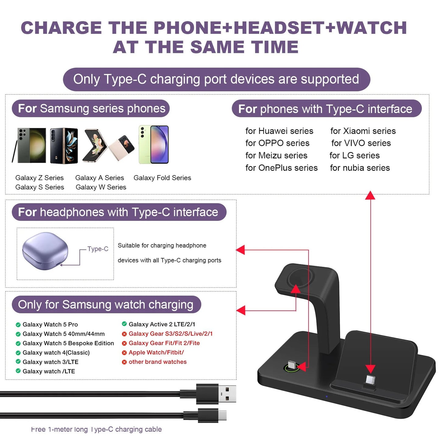 Charging Station for Samsung S23 S22 S21 Z Flip Fold